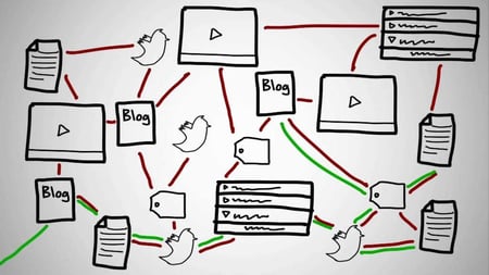 MOOC